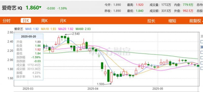 研究揭示“星链”卫星大量坠落与太阳活动加剧有关