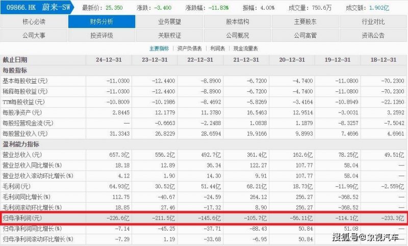 xm外汇怎么申请代理锚定“四个面向”，技术创新加速跑