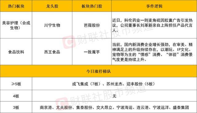 绿色甲醇第一次加注国产双燃料船舶