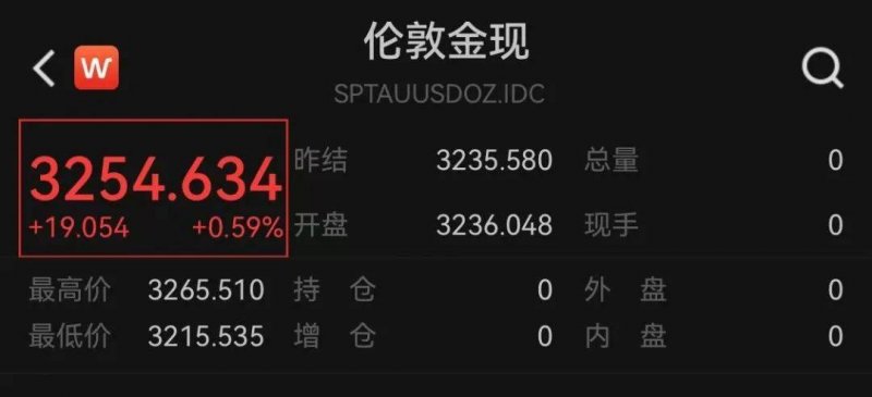 xm外汇平台官网登录今日外汇市场波动加剧，你对此有何看法？
