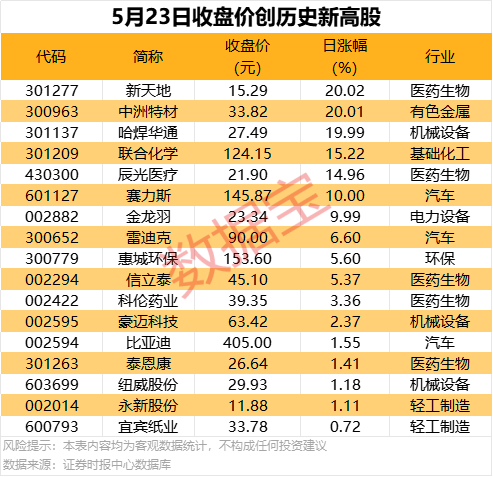 看完xm外汇官网首页中文版，你绝对不想错过的理财机会！