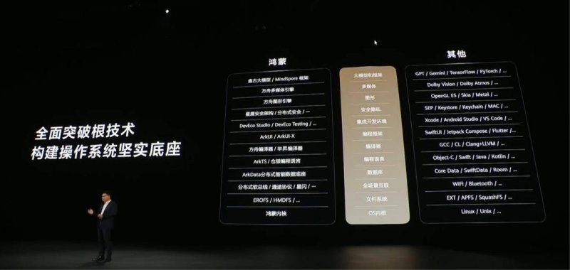 量化交易给理财者带来了怎样的红利与风险？