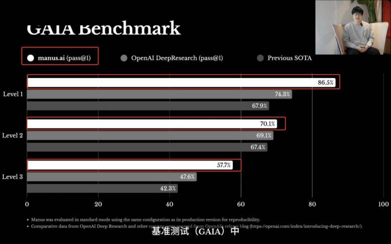 掌握这些股票委托交易技巧，让你在2025年不再错过每一个赚钱机会