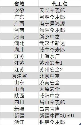 我在xm外汇平台官网通道注册后，竟发现了这些不可思议的交易秘密！