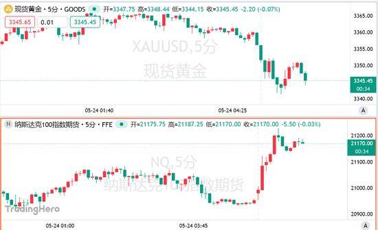 程序交易的将来，你准备好迎接挑战了吗？