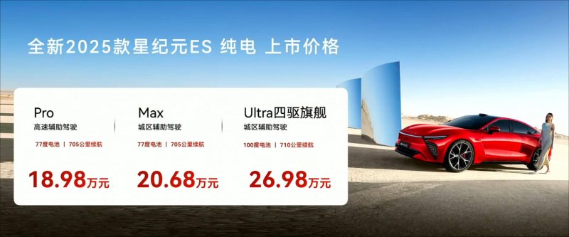 我用了3个月，深入剖析了量化交易的6大弱点