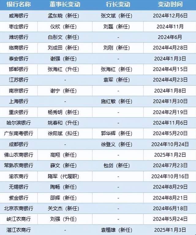 我国科研团队成功开发新型硫化物固体电解质