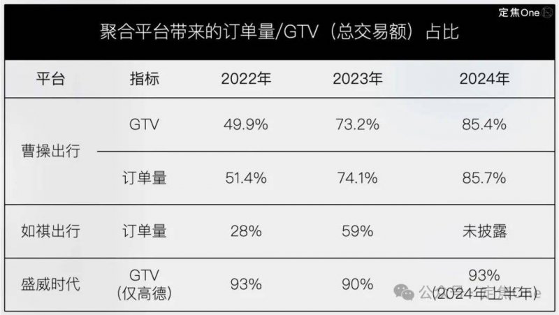 量子计算机能秒解口令吗