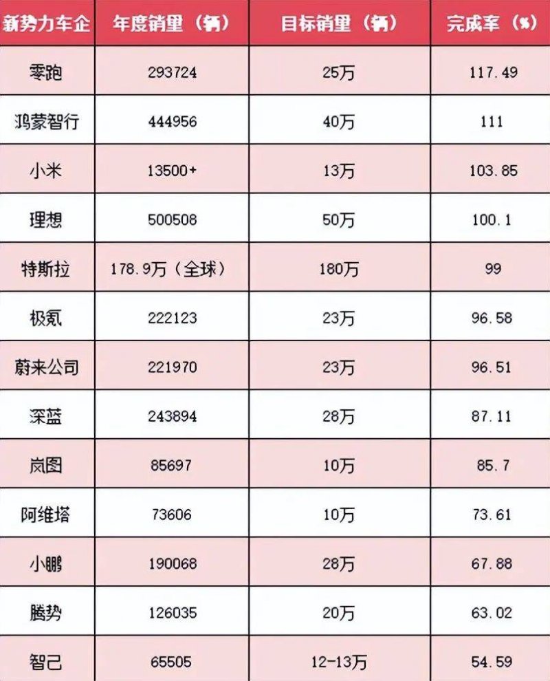 机器人角逐绿茵场 一分钟内踢进两球