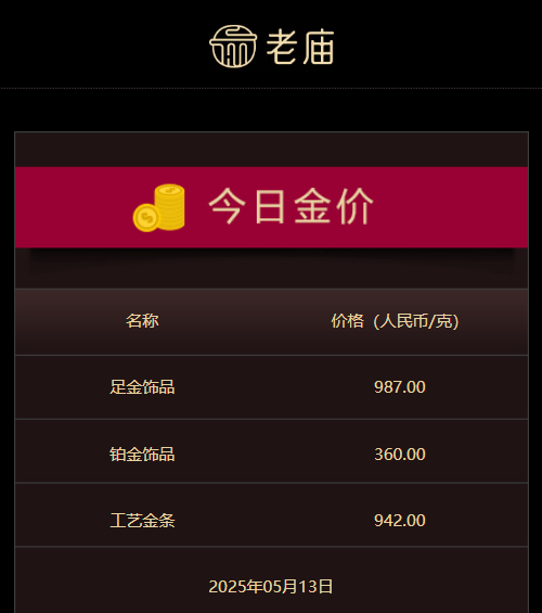 外汇市场今日波动，你还敢贸然入场吗？