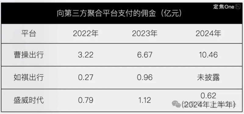 今日外汇行情透视，你觉得哪个货币更具潜力？