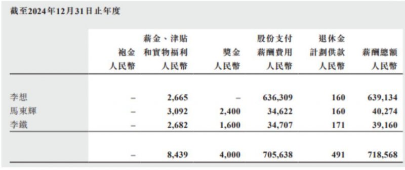 我了解了xm外汇平台杠杆比例，竟然让我在交易中意外获利！