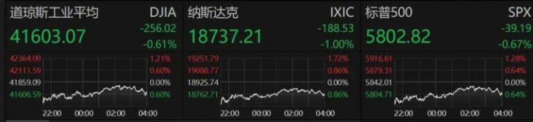 高速电力线载波通信技术实现规模化软件