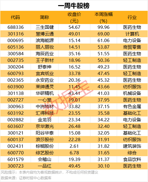轻松掌握xm外汇平台获取，开启你的理财之路！